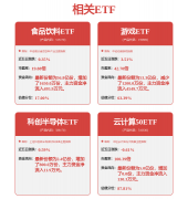 <b>这也将是苹果自2023年以来初次实现正增加</b>