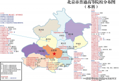 高档教育实力领跑全